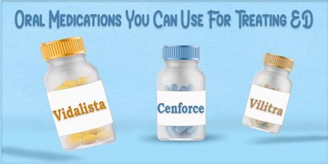 mom helps son with viagra|Erectile dysfunction: Viagra and other oral medications.